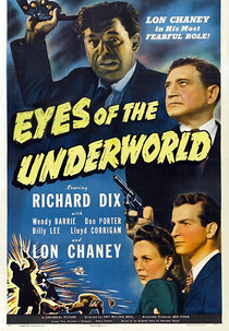 Eyes of the Underworld (Eyes of the Underworld)