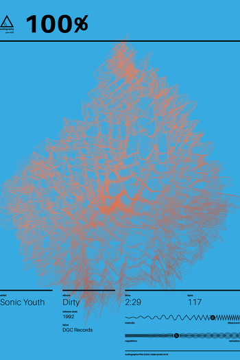 Poster de Curta Sonic Youth: 100% (1992)