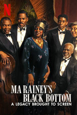A Voz Suprema do Blues: Bastidores (Ma Rainey's Black Bottom: A Legacy Brought to Screen)