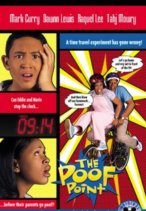 Ponto Nulo: Razão e Regressão (The Poof Point)