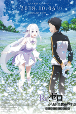 Re:Zero Kara Hajimeru Isekai Seikatsu - Memory Snow (Re:Zero Kara Hajimeru Isekai Seikatsu - Memory Snow)