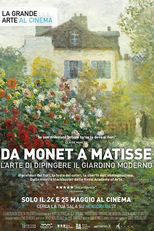 Painting The Modern Garden: Monet to Matisse (Painting The Modern Garden: Monet to Matisse)