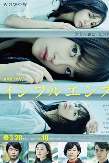 Poster de Série Influence (2021)