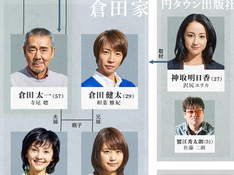 Foto 1 de Youkoso Wagaya e