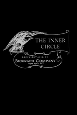 The Inner Circle (The Inner Circle)