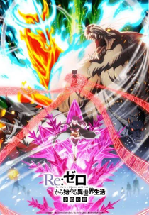 Re:ZERO: Starting Life in Another World - Frozen Bonds (Re:Zero kara Hajimeru Isekai Seikatsu - Hyouketsu no Kizuna)