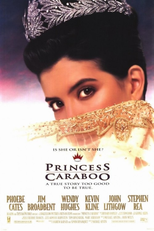 Princesa Caraboo (Princess Caraboo)