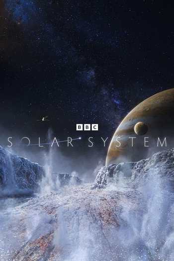 Poster de Franquia Solar System (2024) (2024)