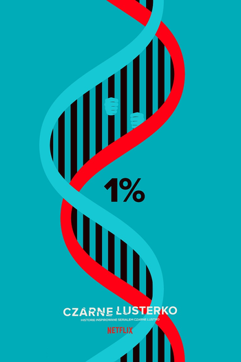 de Série Czarne Lusterko (2018)