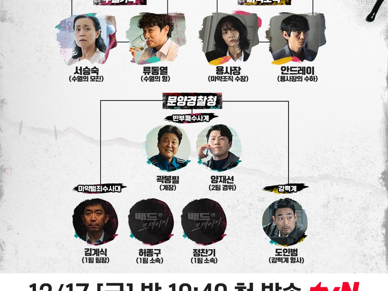 Foto 2 de Bad and Crazy