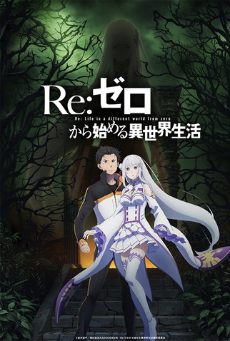 Re:Zero  Primeira parte da 2ª temporada estreia dia 8 de julho