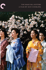 As Irmãs Makioka (Sasame-yuki)