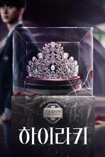 Poster de Franquia 하이라키 (2024)