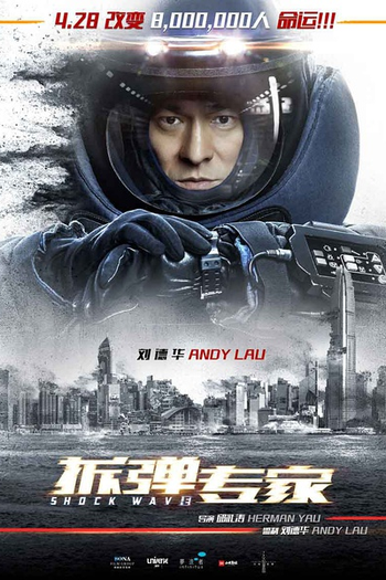  de Filme Onda de Choque (2017)