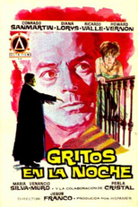 O Terrível Dr. Orloff (Gritos en la Noche)