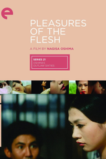 Prazeres da Carne (Etsuraku)