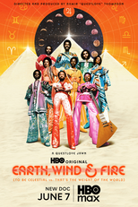 Earth, Wind & Fire (To Be Celestial vs. That's the Weight of the World) (Earth, Wind & Fire (To Be Celestial vs. That's the Weight of the World))