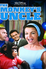 O Maravilhoso Homem Que Voou (The Monkey's Uncle)