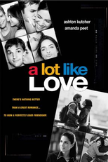 De Repente é Amor (A Lot Like Love)