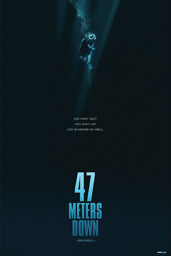  de Filme Medo Profundo (2017)