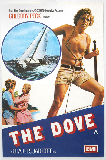  de Filme Entre Dois Destinos (1974)