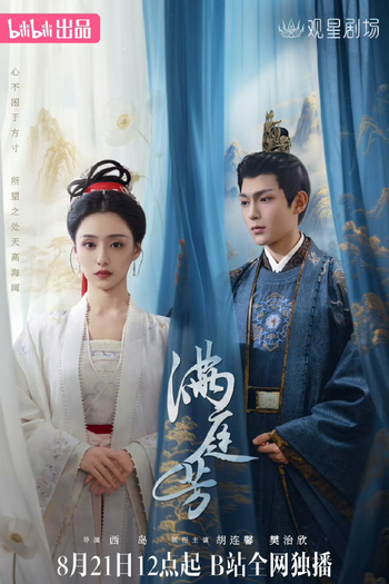  de Série Luminosity Behind The Palace (2025)