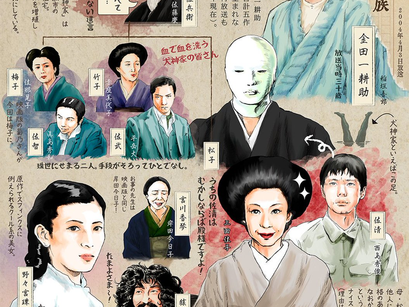 Foto 1 de Clã Inugami