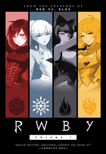 RWBY (1ª Temporada) (R.W.B.Y (Season 1))