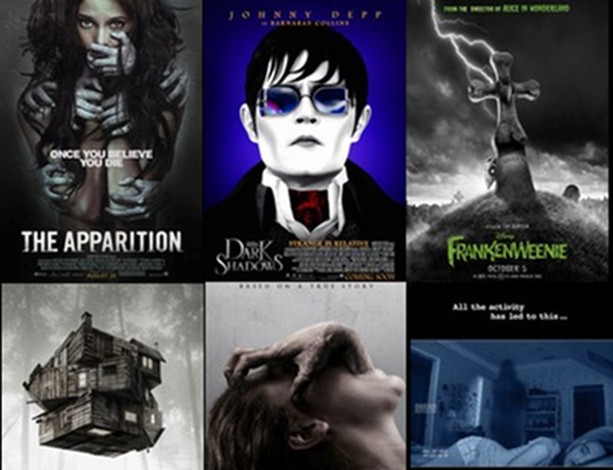 Qual O Melhor Filme De Terror