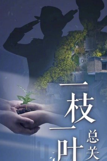  de Série The Guardian (2022)