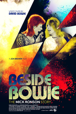 Beside Bowie: The Mick Ronson Story (Beside Bowie: The Mick Ronson Story)