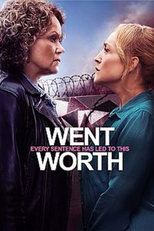 Wentworth - Por Trás das Grades (7ª Temporada) (Wentworth (Season 7))