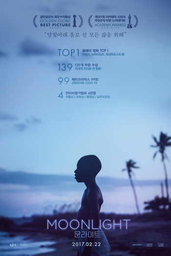  de Filme Moonlight: Sob a Luz do Luar (2016)