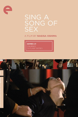 Canções Lascivas do Japão (Nihon shunka-kô)