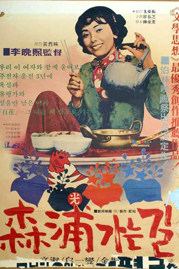  de Filme O Caminho Para Sampo (1975)