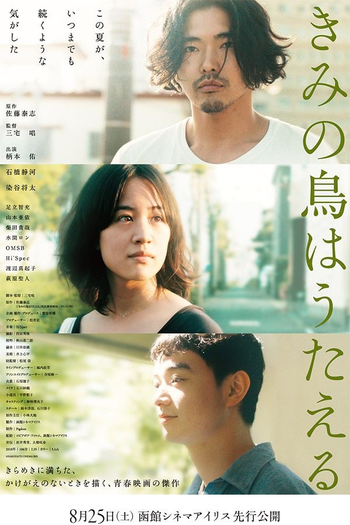  de Filme And Your Bird Can Sing (2018)