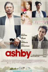 Morrendo e Aprendendo (Ashby)