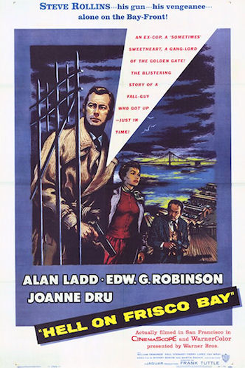  de Filme Horas Sombrias (1955)