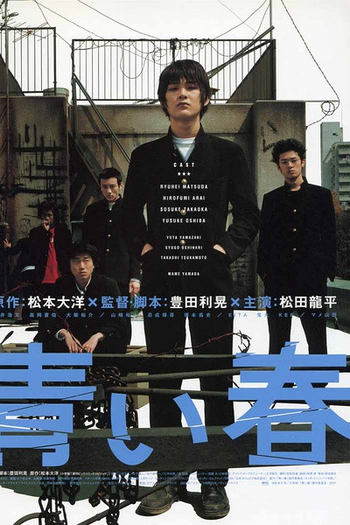  de Filme Blue Spring (2001)