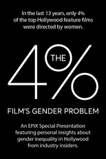 4% - Um Problema de Gênero (The 4%: Film's Gender Problem)