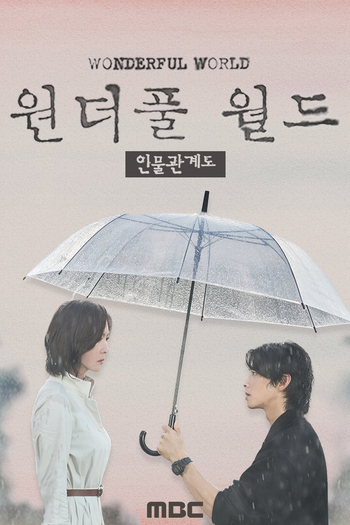  de Série Wonderful World (2024)