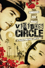 Círculo Vicioso (Vicious Circle)