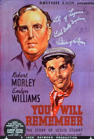 Poster 1 de Filme You Will Remember (1941)