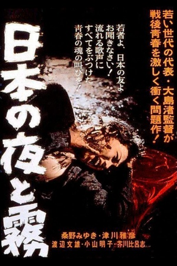  de Filme Noite e Neblina no Japão (1960)