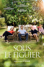 Sous le Figuier (Sous le Figuier)