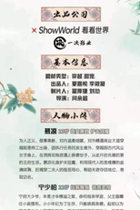Bao Gao Wang Ye Wang Fei You Bei Da Le (报告王妃 王爷又被打了)
