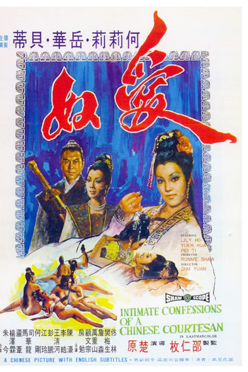  de Filme Confissões Íntimas de uma Cortesã Chinesa (1972)