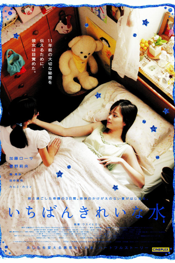  de Filme Beautiful Water (2006)