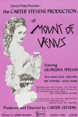 Mount of Venus (The Mount of Venus)