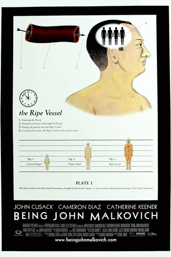  de Filme Quero Ser John Malkovich (1999)